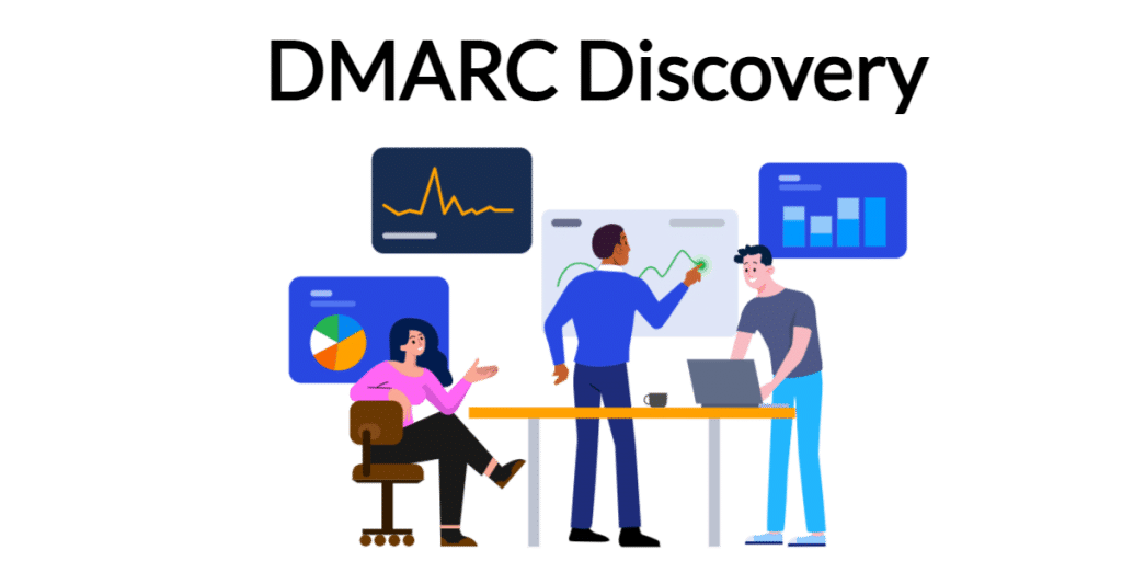 Dmarc Discovery